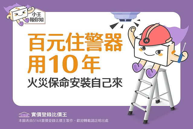 圖解/百元住警器用10年 火災保命安裝自己來。圖/5168實價登錄比價王